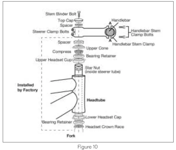 FORTIS-FS700CACRRA-700C-Urban-Master-Carbon-Road-Bike-20
