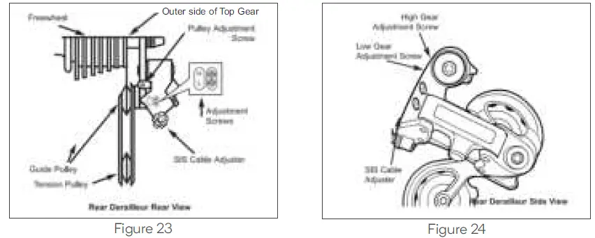 FORTIS-FS700CACRRA-700C-Urban-Master-Carbon-Road-Bike-27
