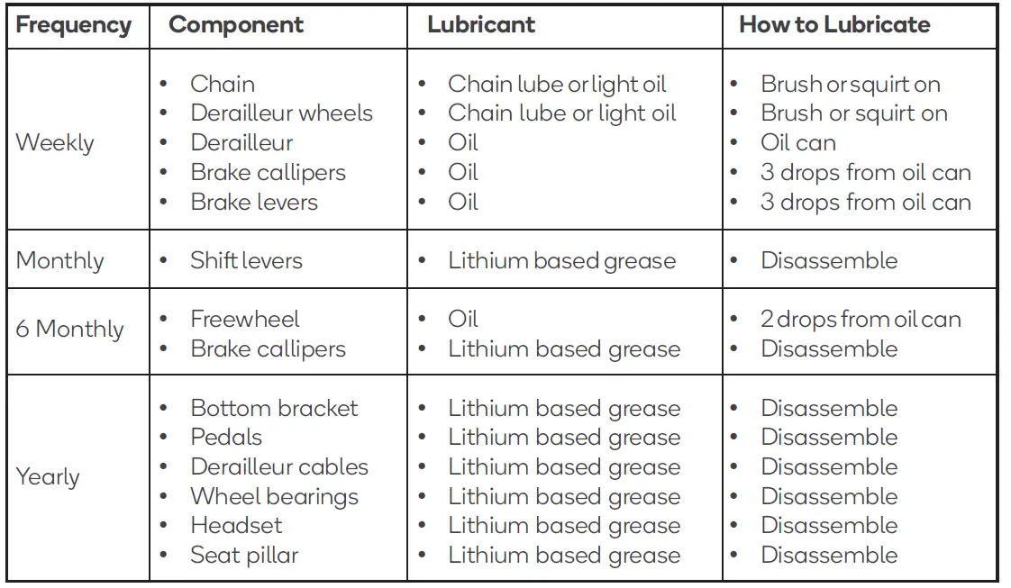 FORTIS-FS700CACRRA-700C-Urban-Master-Carbon-Road-Bike-28