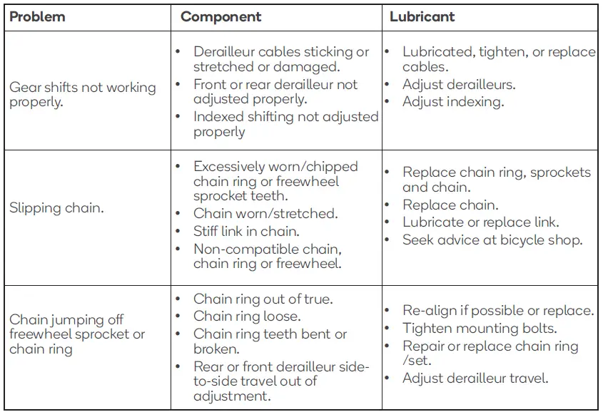 FORTIS-FS700CACRRA-700C-Urban-Master-Carbon-Road-Bike-29