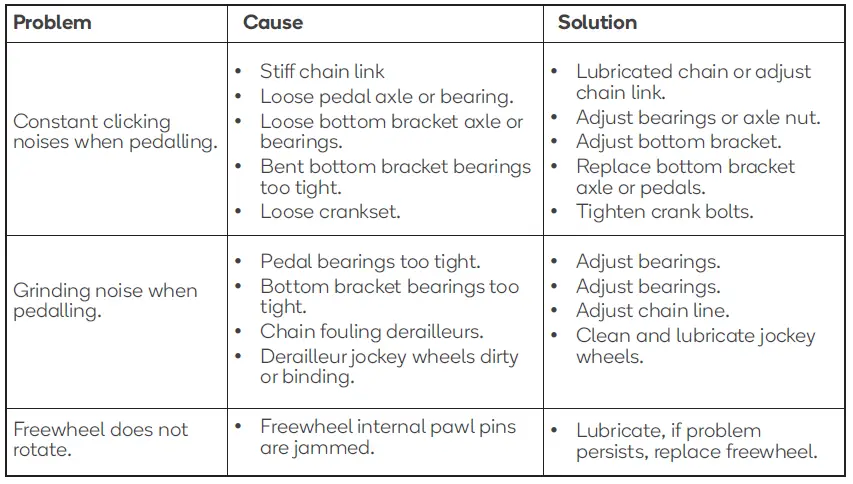 FORTIS-FS700CACRRA-700C-Urban-Master-Carbon-Road-Bike-30