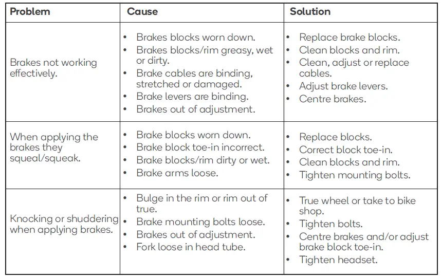 FORTIS-FS700CACRRA-700C-Urban-Master-Carbon-Road-Bike-31