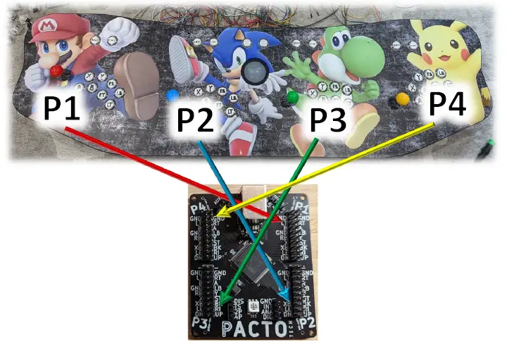 PACTO-4000H-4-Player-Arcade-Cabinet-Control-Interfaces-fig-2