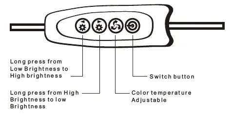 SUNSKY-JSK-B1-Video-Conference-Light-FIG-2