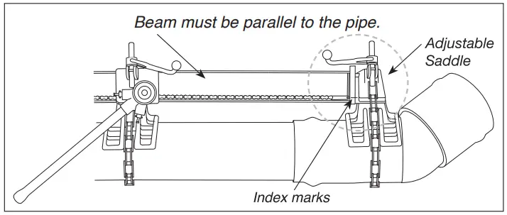 REED PPJ Plastic Pipe Joiner-fig4