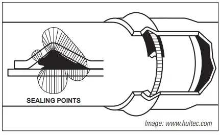 REED PPJ Plastic Pipe Joiner-fig6