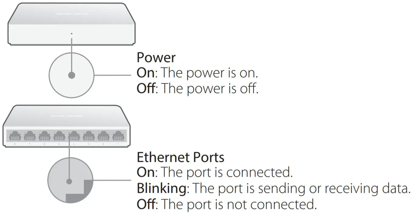 MERCUSYS MS108 Desktop Switch - LED