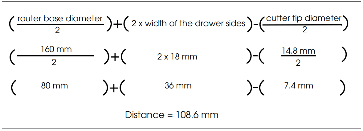 Clarke CDTJ24 Dovetail Jig - EXAMPLE