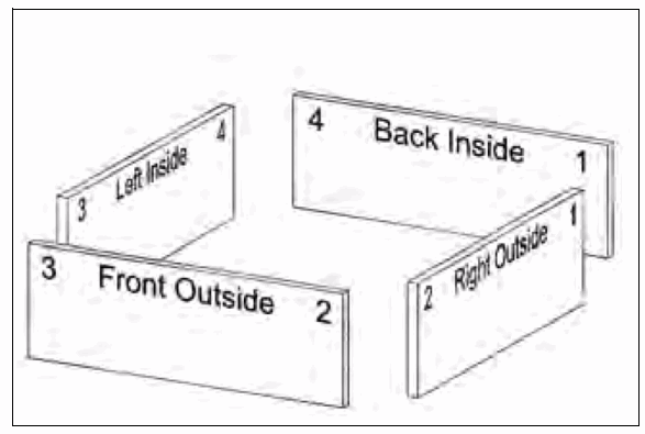 Clarke CDTJ24 Dovetail Jig - PREPARATION OF TIMBER
