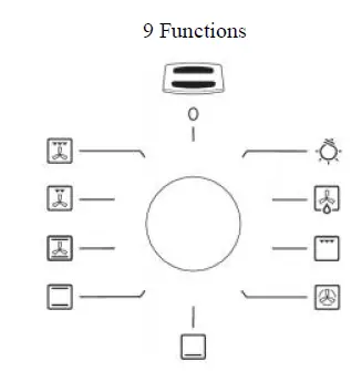 euro-appliances-EO900MX2-90cm-Multifunction-Electric-Oven-fig-8