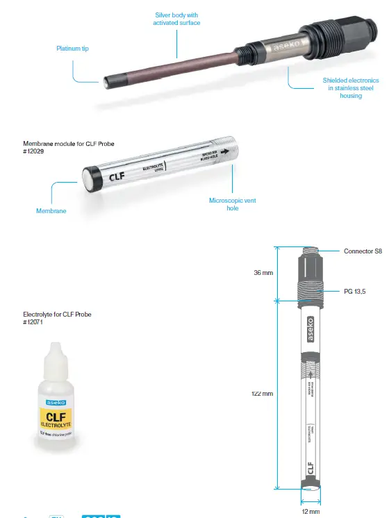 welldana CLF Most Advanced Free Chlorine Probe 1