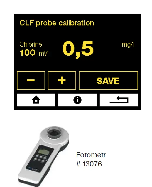 welldana CLF Most Advanced Free Chlorine Probe 5
