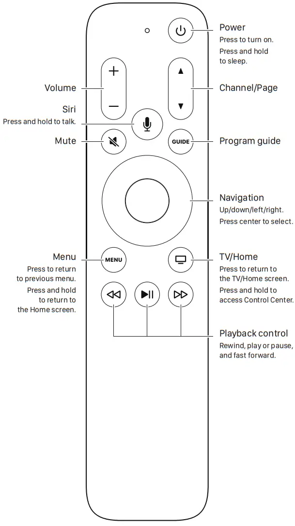 Apple A12 TV 4K Streaming Device-Power