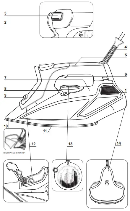 Rowenta DW9240 Steam Iron - Figure 1