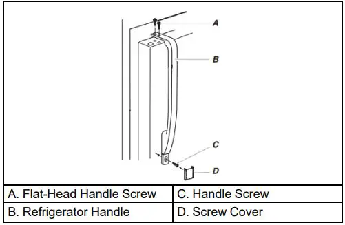 Whirlpool W11507956A 20.5 Cu. Ft. Top Freezer Refrigerator Owner's Manual - Refrigerator Door