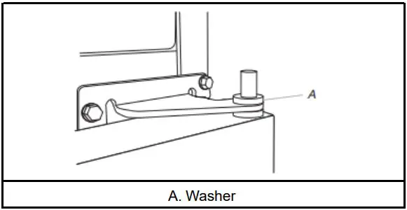 Whirlpool W11507956A 20.5 Cu. Ft. Top Freezer Refrigerator Owner's Manual - Remove the washer from the top of the Center Hinge pin