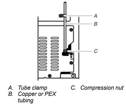 Whirlpool W11507956A 20.5 Cu. Ft. Top Freezer Refrigerator Owner's Manual - Tighten the compression nut