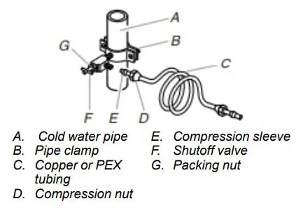 Whirlpool W11507956A 20.5 Cu. Ft. Top Freezer Refrigerator Owner's Manual - Using a cordless drill