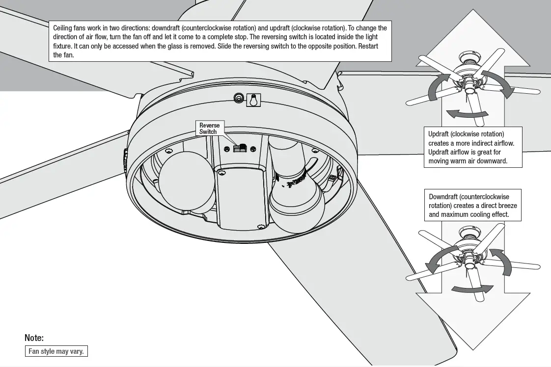 Hunter Alexander 44 Inch Indoor Flush Mount Ceiling Fan 13