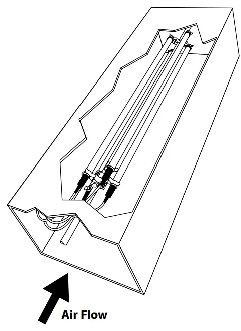 FRESH-AIRE UV Commercial Series Airborne Duct System - fig 4