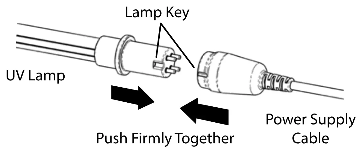 FRESH-AIRE UV Commercial Series Airborne Duct System - fig 9