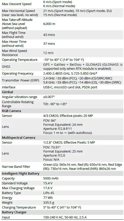 dji Mavic 3M Imaging Drone-17