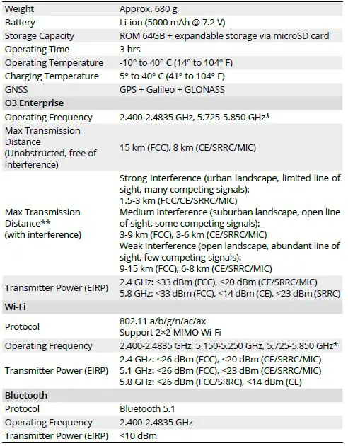dji Mavic 3M Imaging Drone-19