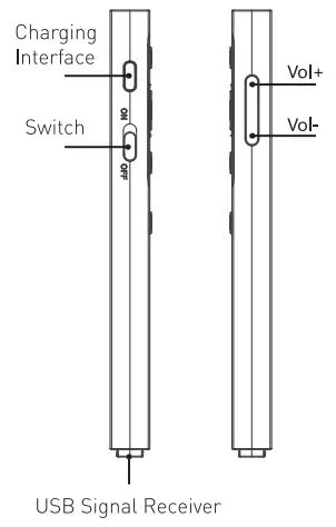 Shenzhen Twomonkeys Technology C602 Al Laser Printer - fig 1