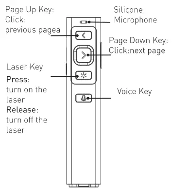 Shenzhen Twomonkeys Technology C602 Al Laser Printer - fig 2