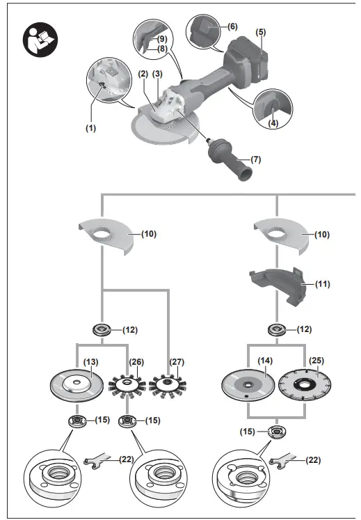 BOSCH-GWS-18V-180-PC-Cordless-Angle-Grinder-FIG3
