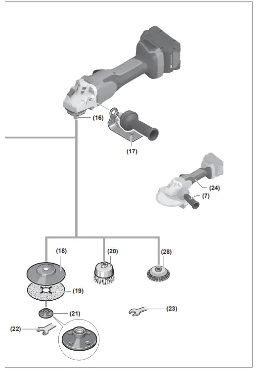 BOSCH-GWS-18V-180-PC-Cordless-Angle-Grinder-FIG4