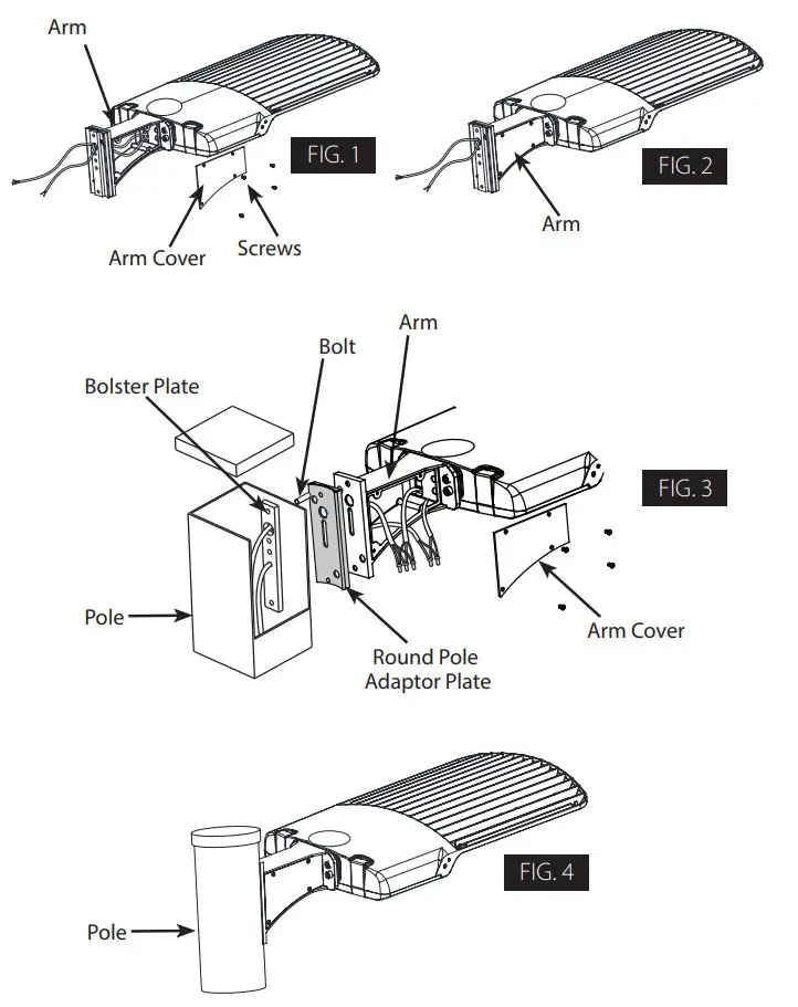 RAB A17 Area Light - Figure 1