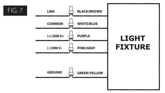 RAB A17 Area Light - Figure 4