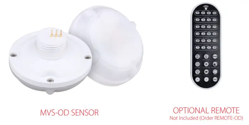 RAB A17 Area Light - Figure 6