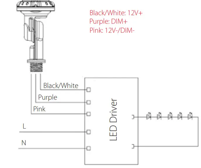 RAB A17 Area Light - Figure 8