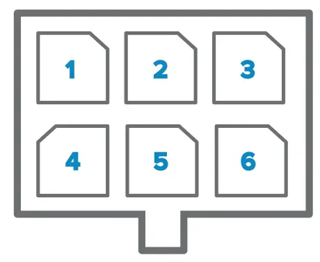 Connecting to external sensors for event tracking