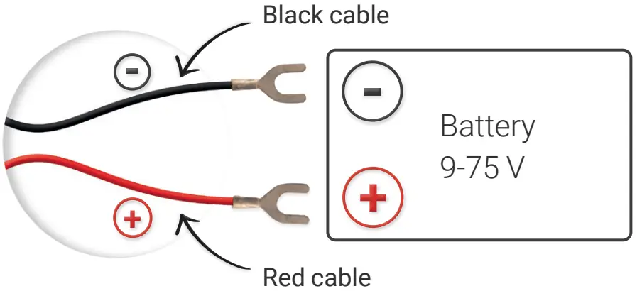 PAJ GPS Vehicle Finder 4G 2 0 with Online Tracking - Figure 3