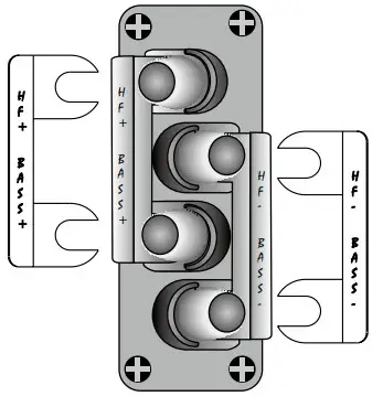 WHARFEDALE EVO4 Loudspeakers - Bi-Wireable Networks
