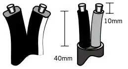 WHARFEDALE EVO4 Loudspeakers - Choosing Loudspeaker Cable