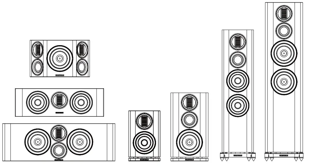 WHARFEDALE EVO4 Loudspeakers