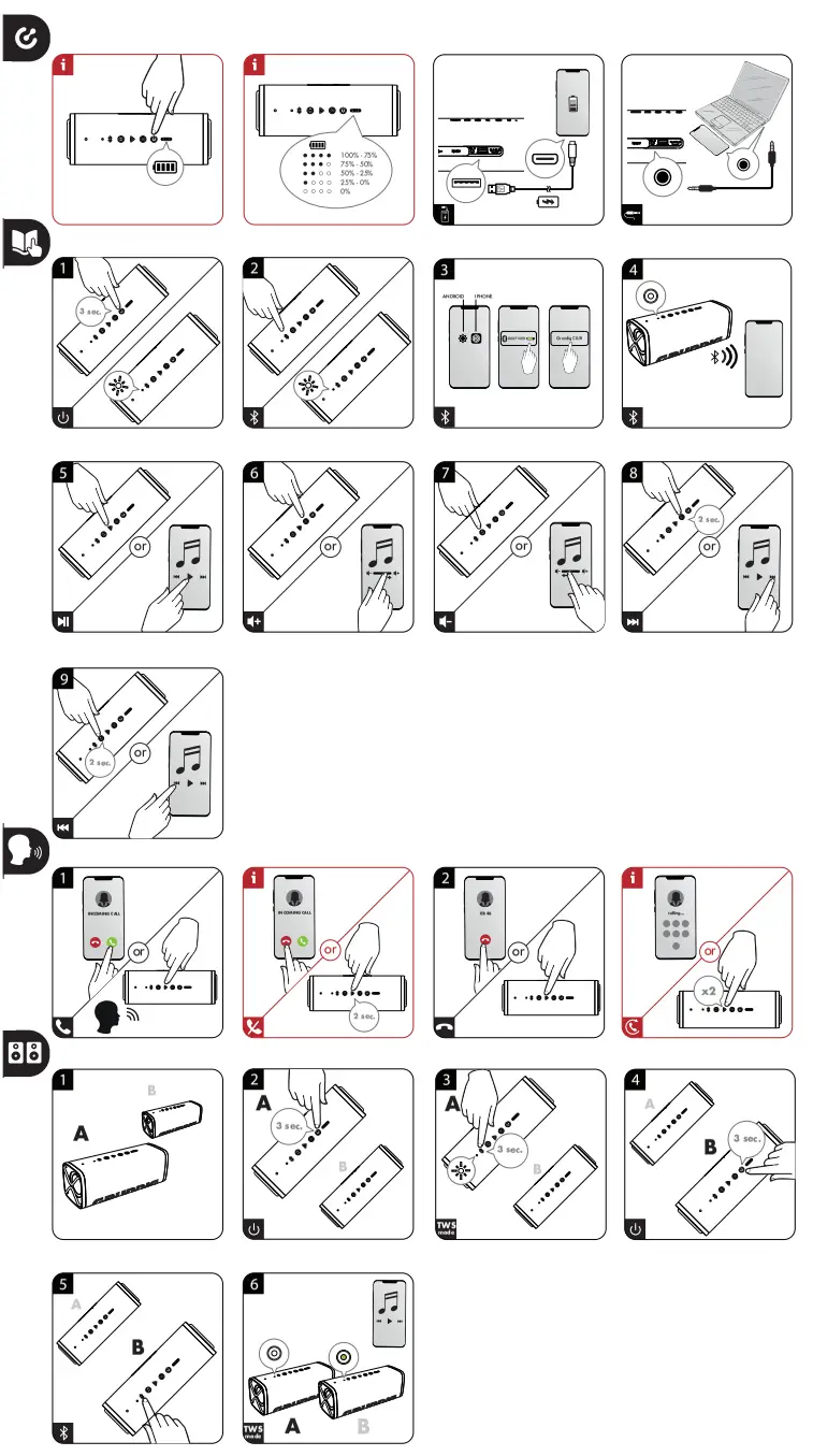 GRUNDIG GBT Club Green Bluetooth Speaker fig 1