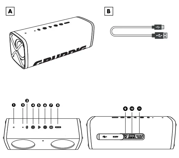 GRUNDIG GBT Club Green Bluetooth Speaker fig 2