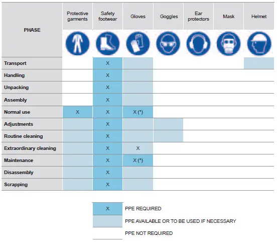 metos-78GCTT308-Gas-Ranges-05