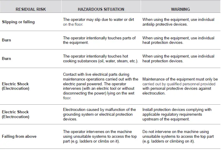 metos-78GCTT308-Gas-Ranges-06