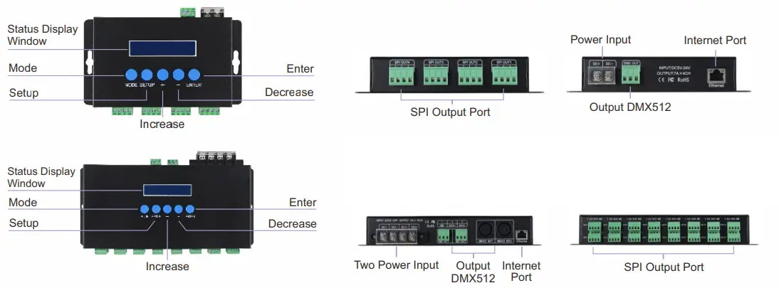 SuperLightingLED 204 Ethernet-SPI-DMX Pixel Light Controller - Fig 2