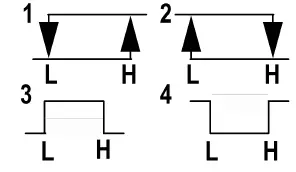 Evikon-E2658-NO-Nitric-Oxide-Detector-Transmitter-fig-6