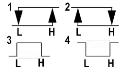 Evikon-E2658-NO-Nitric-Oxide-Detector-Transmitter-fig-7