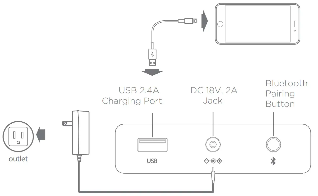 iHOME iCVBT100 Reflect Studio Pro - Charging