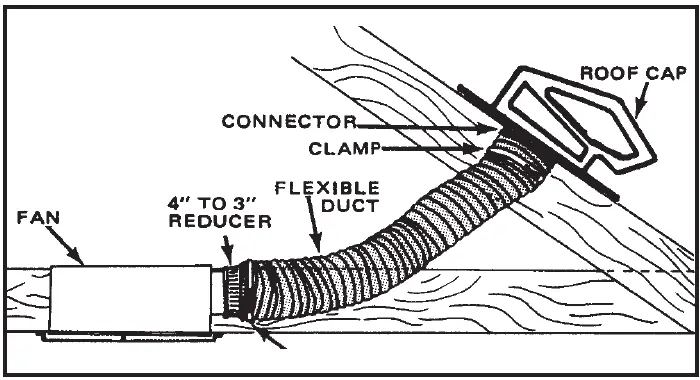 BROAN-RVK1A-Roof-Vent-Kit-FIG-1