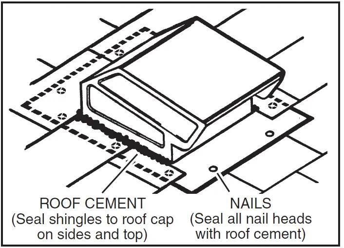 BROAN-RVK1A-Roof-Vent-Kit-FIG-5